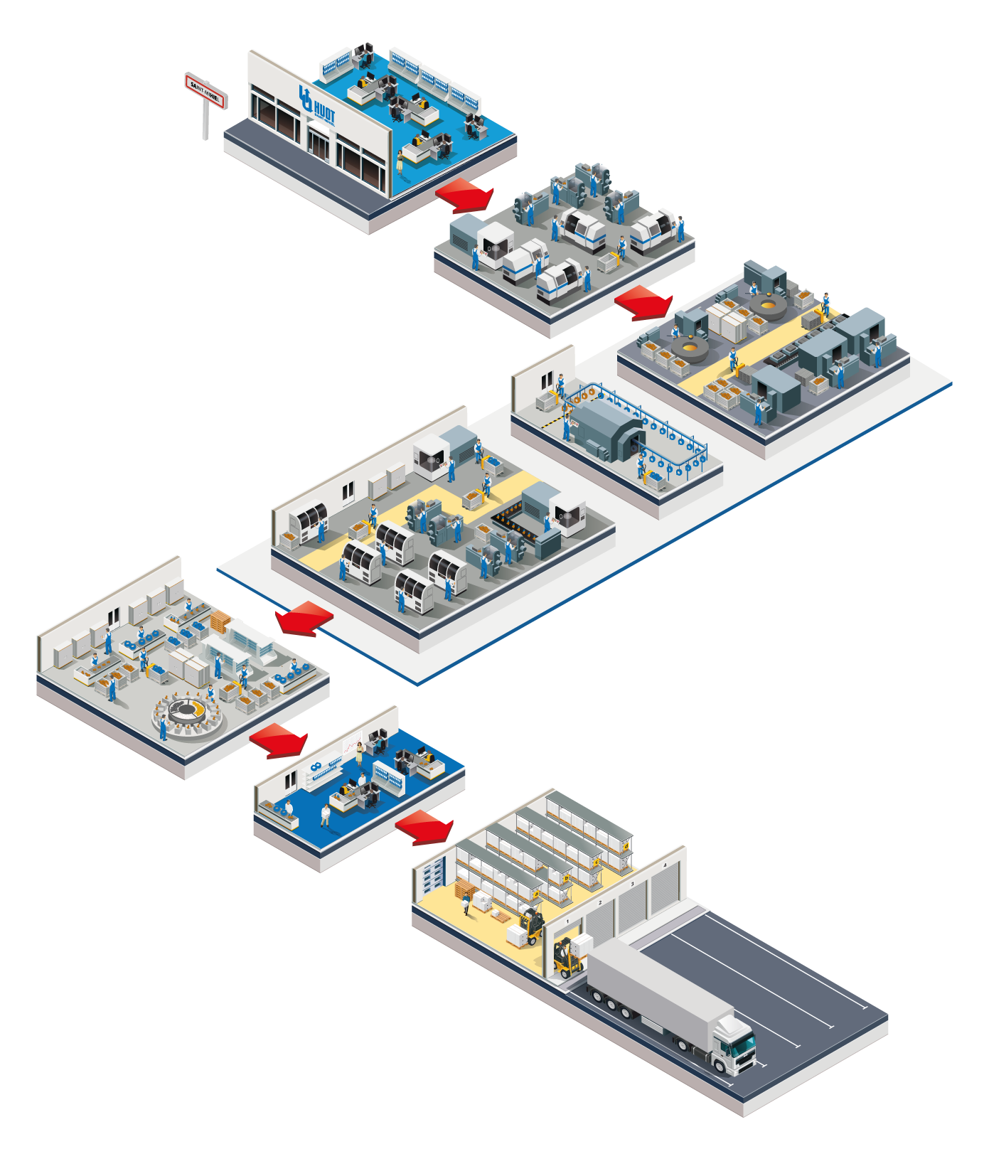 Esquema de Fabricación